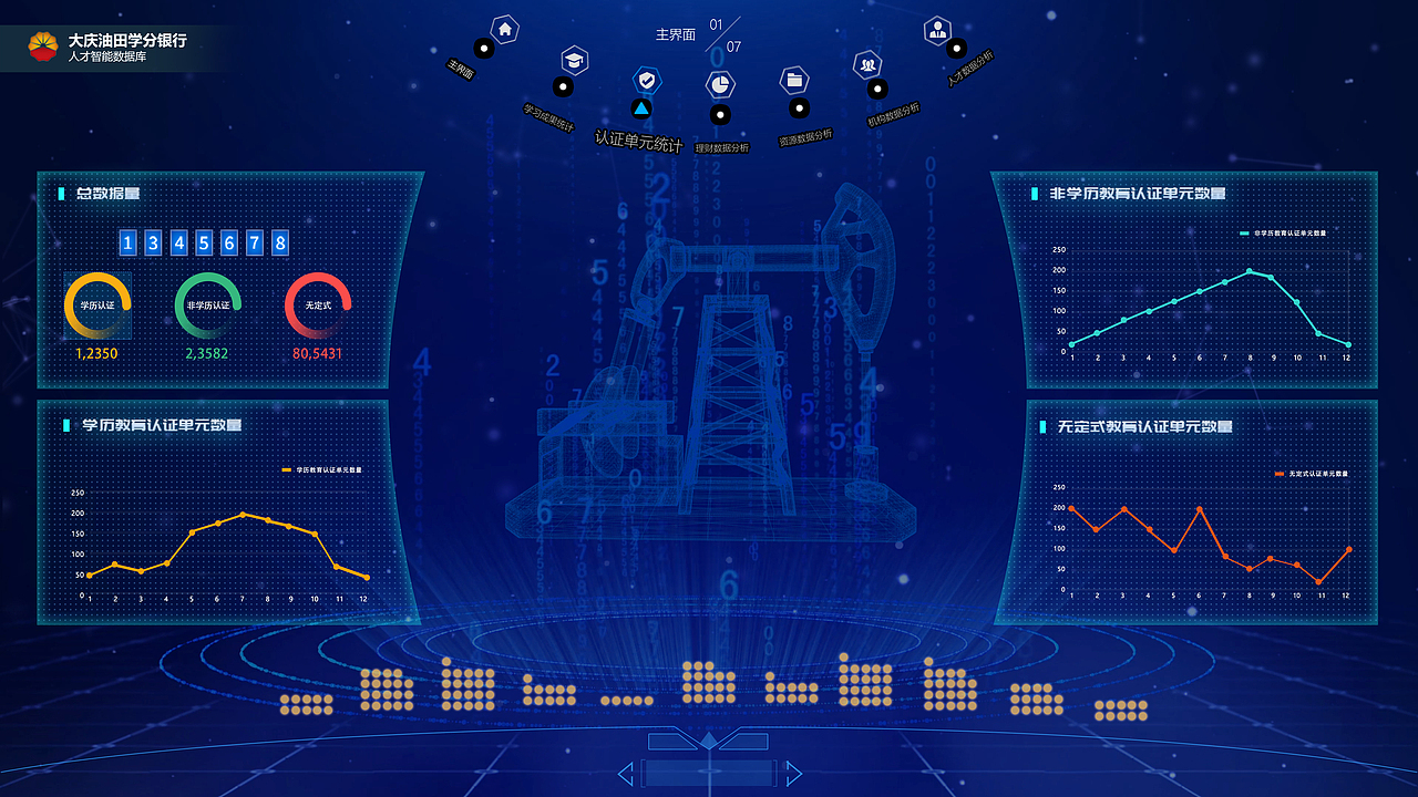 大庆学分银行项目B稿