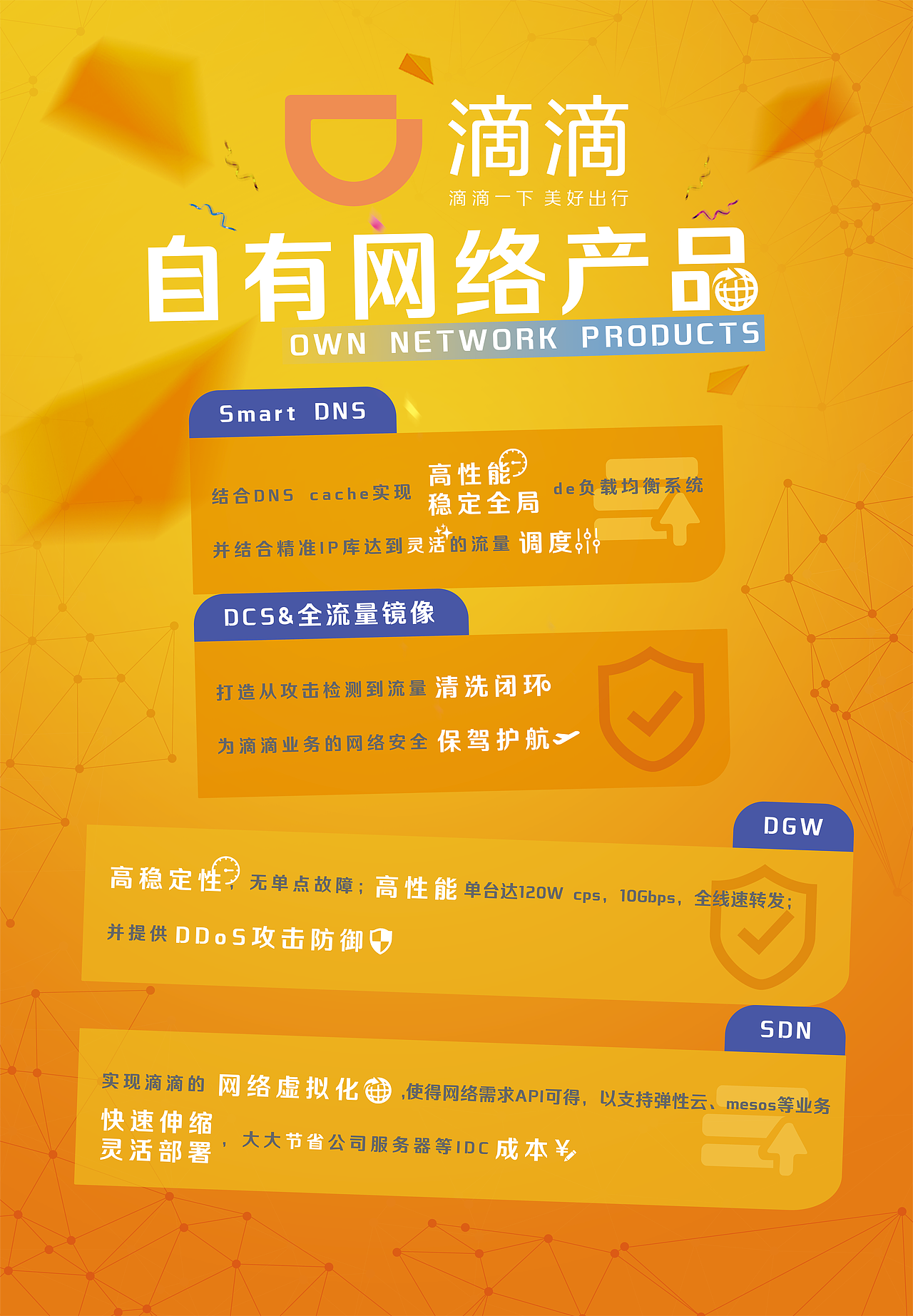 滴滴五周年 | 活动海报与活动背景墙（图ZODA5NDM3NDQ=） - 海报 - 站酷设计师丁伟航原创素材 - 站酷ZCOOL