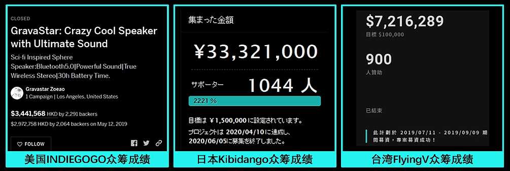 遗憾的是一年过去了，我们还是没能让Mars走起来。（三脚机器人太难了）<br>只能通过三维动画YY一下走起来的效果，<br>Mars走起路来是不是气势逼人。