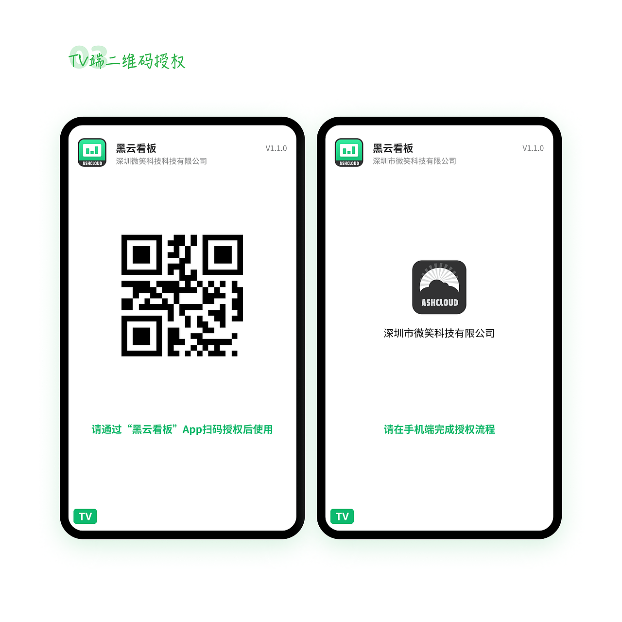 智能生产数据中心看板/AC系列集成应用（图ZMjY2ODE3OTU2） - APP界面 - 站酷设计师Heart_coffee原创素材 - 站酷ZCOOL