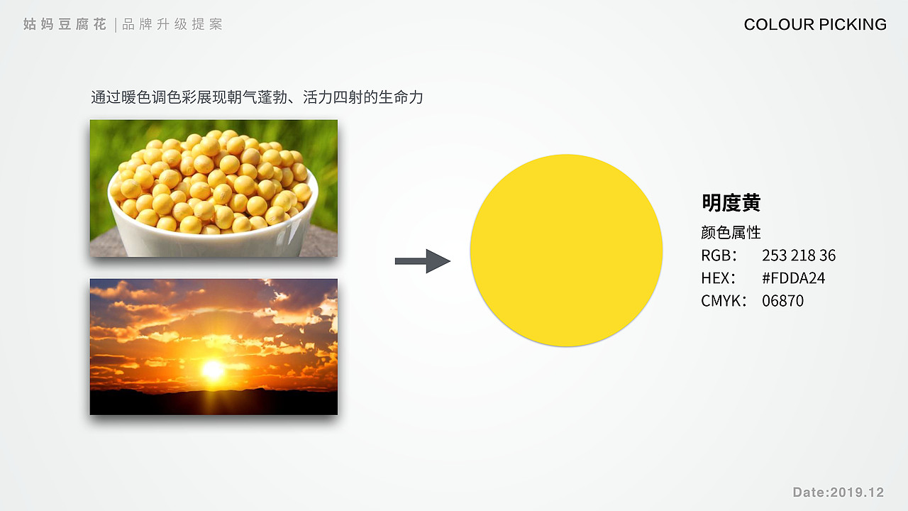 姑妈豆花（珠海）品牌升级全过程feat.雨然（图ZMjE1NDY5MDI0） - 品牌 - 站酷设计师冯阿水原创素材 - 站酷ZCOOL