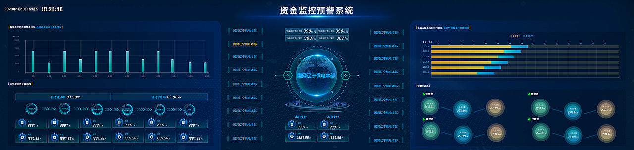 资金监控预警系统