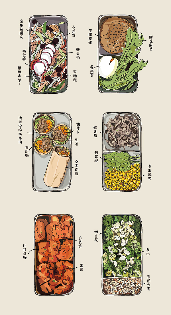 低脂菜1（图ZNTkzMzE2MTY=） - 艺术插画 - 站酷设计师富察芊儿原创素材 - 站酷ZCOOL