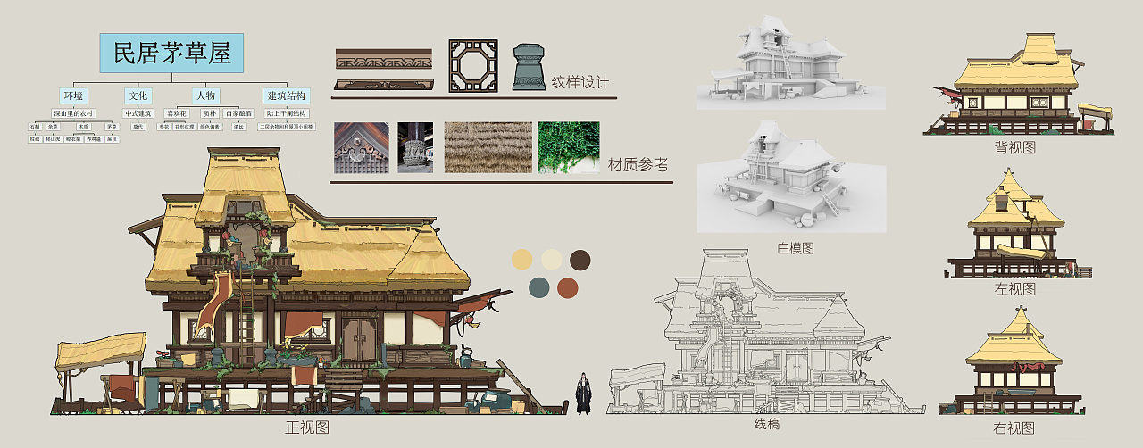 2020作品整合（图ZMjQ1MTIyMzg0） - 概念设定 - 站酷设计师keyihh原创素材 - 站酷ZCOOL