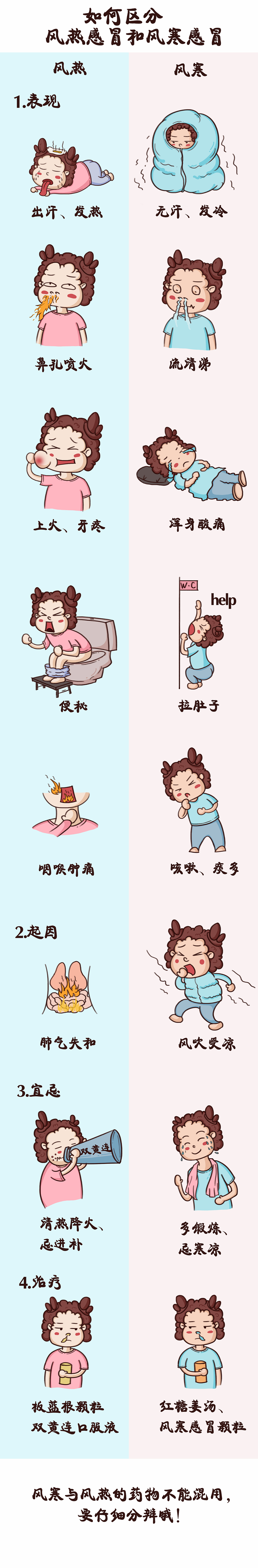 不要因为年轻就可以作👈（图ZMTM2NDU4NzIw） - 艺术插画 - 站酷设计师一涂余舍LN原创素材 - 站酷ZCOOL