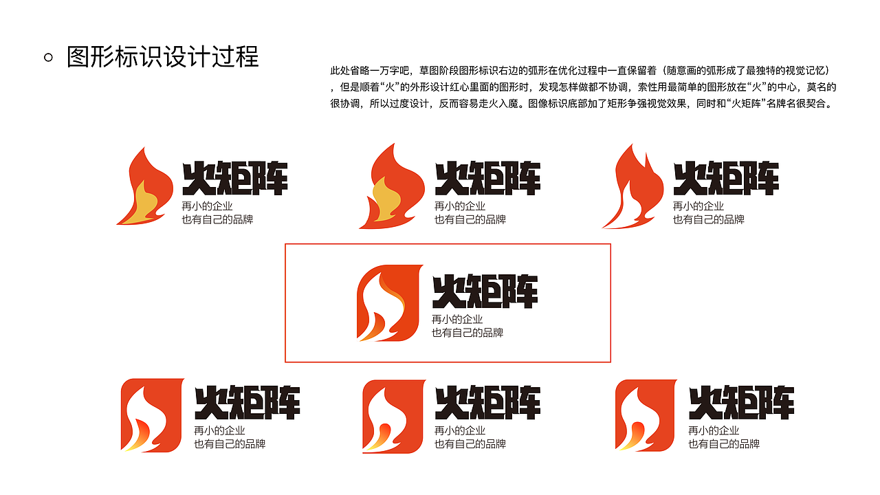 「火矩阵」标识设计全过程（图ZMTU3ODQzNDUy） - Logo - 站酷设计师自由设计阿芝原创素材 - 站酷ZCOOL