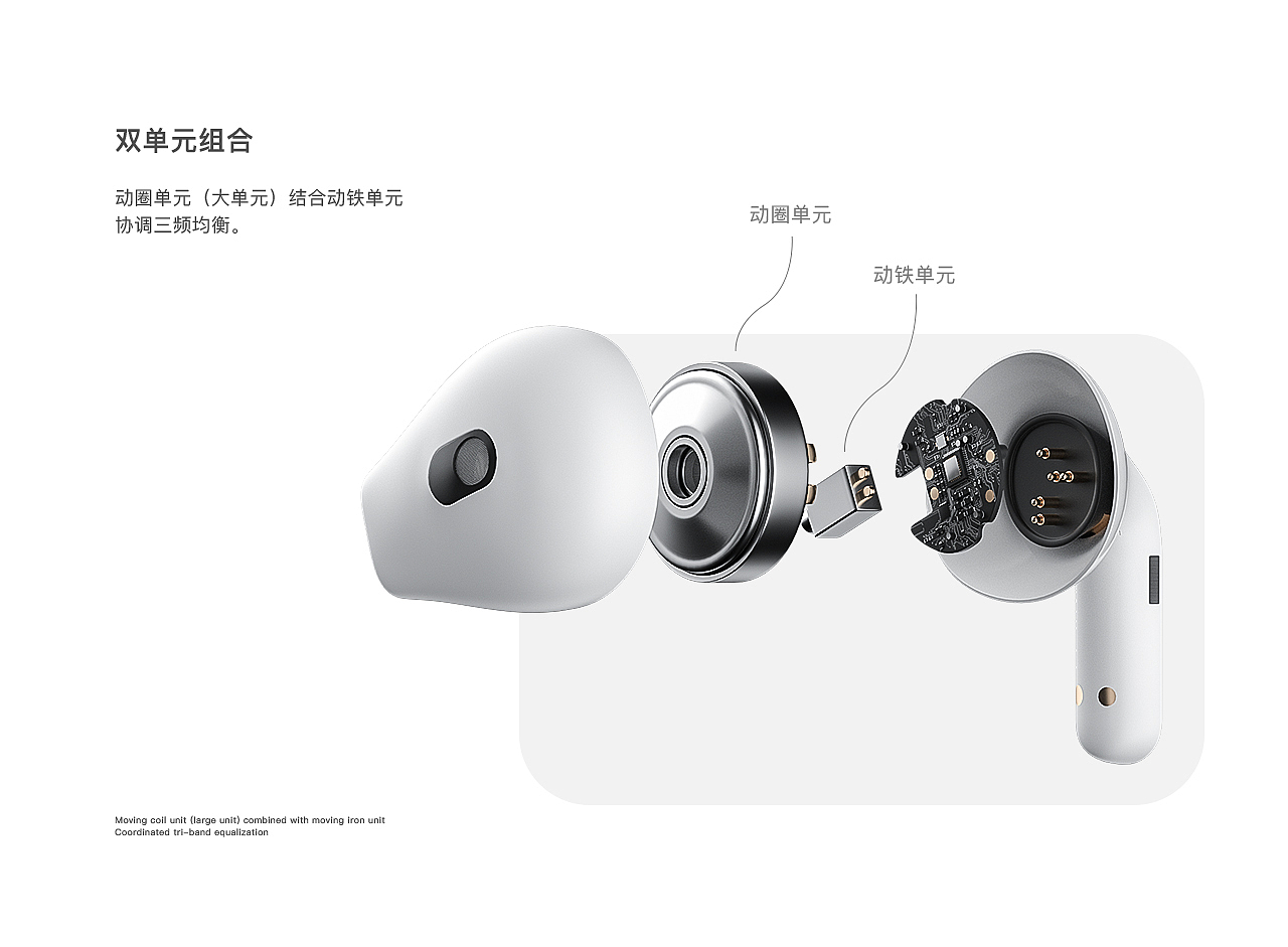 Yonna 音漫 真无线降噪蓝牙耳机（概念产品表现）（图ZMjQzNzQ1MzA4） - 电子产品 - 站酷设计师ZHBiao原创素材 - 站酷ZCOOL