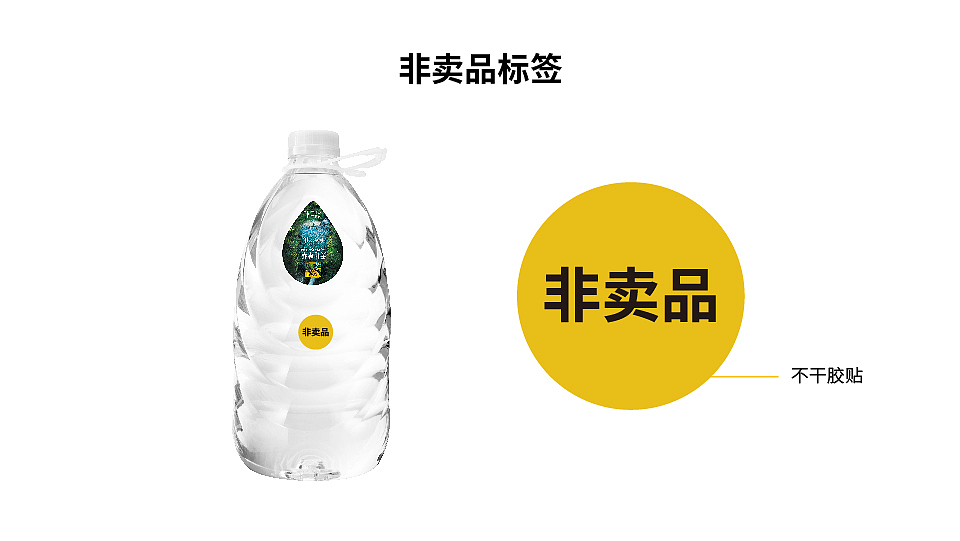 天地精华自家的井包装结构细节想法示意图(第十二稿)