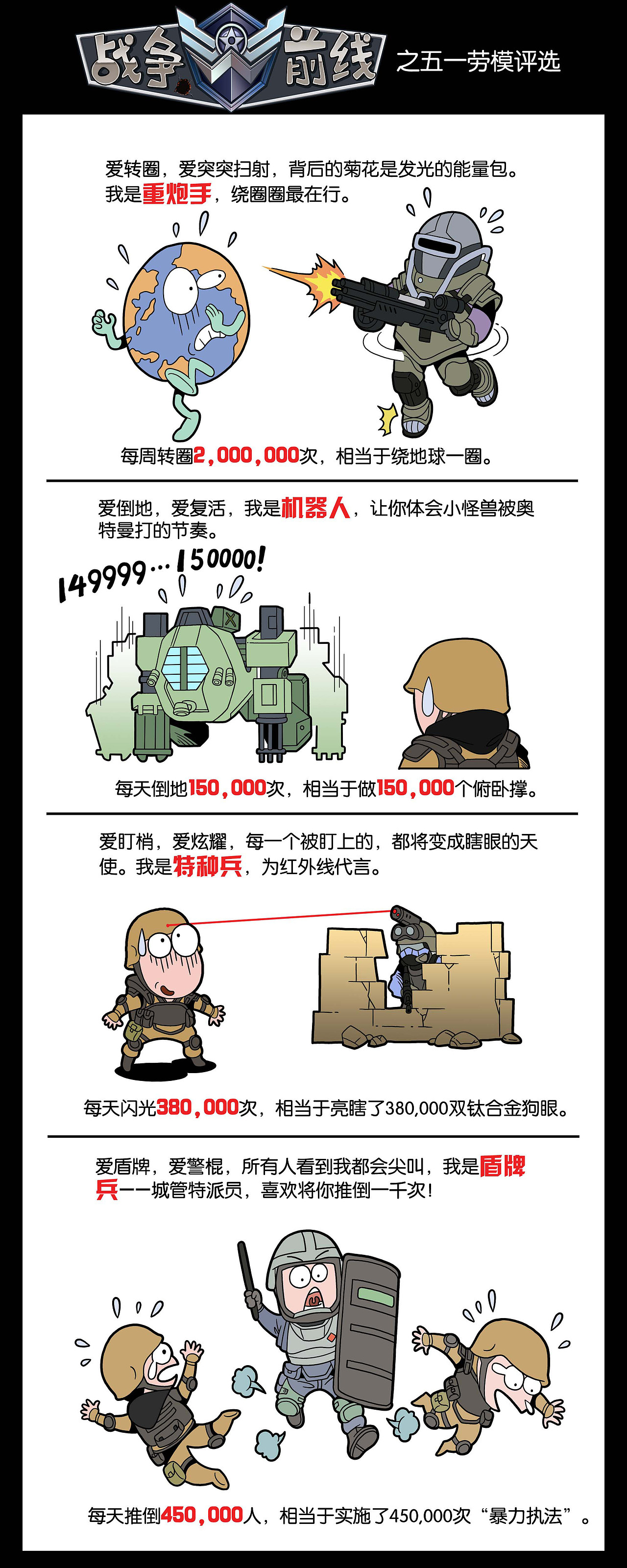战争前线宣传漫画（图ZMTgzNTUxMjQ=） - 商业插画 - 站酷设计师呆列夫原创素材 - 站酷ZCOOL