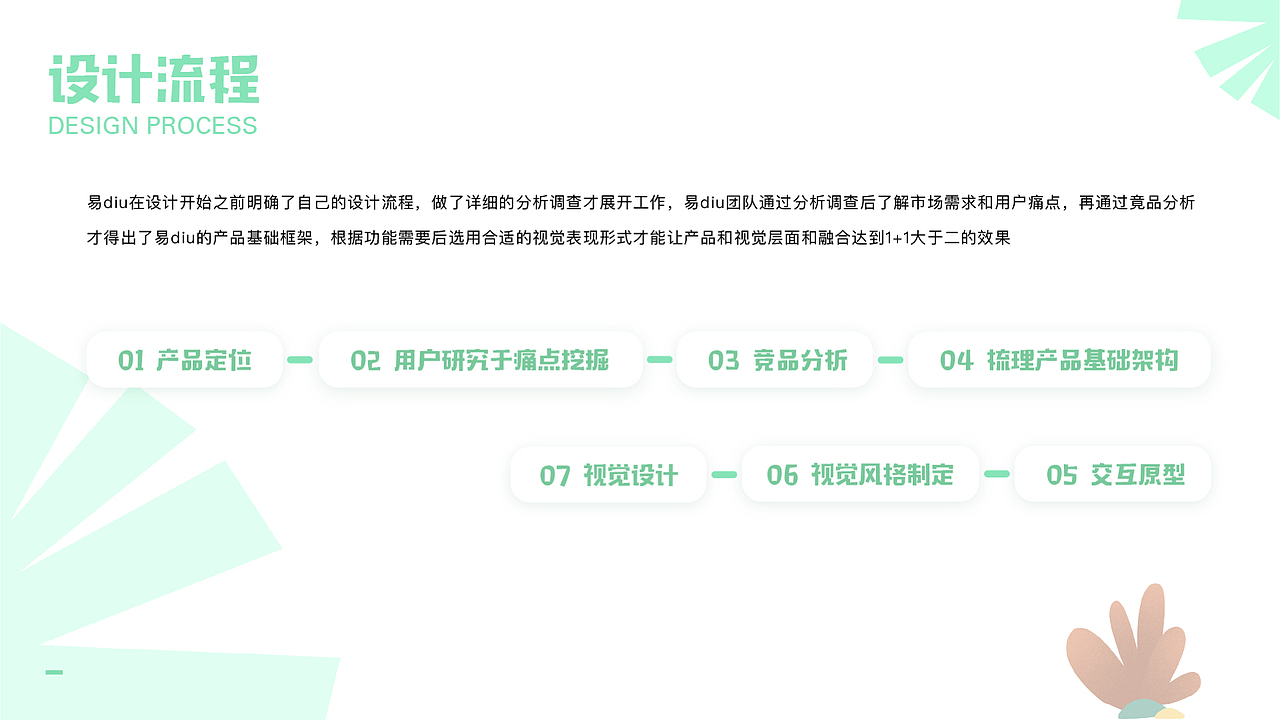 倪兴隆个人作品集（图ZMTc4MjExNjQw） - APP界面 - 站酷设计师是兴隆啊原创素材 - 站酷ZCOOL