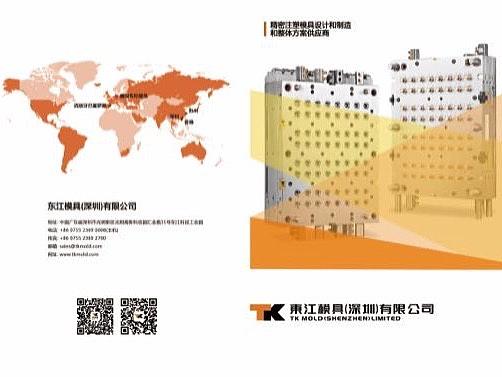 三折页