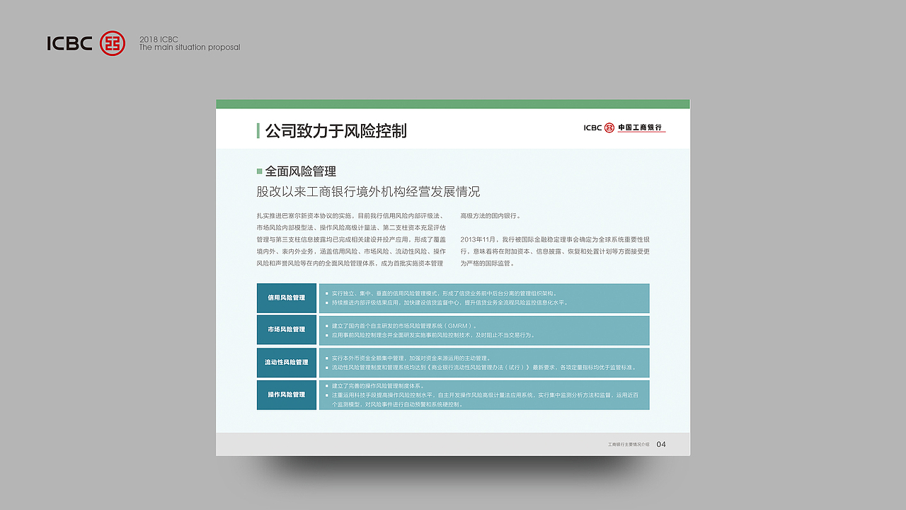 工商银行PPT演示提案