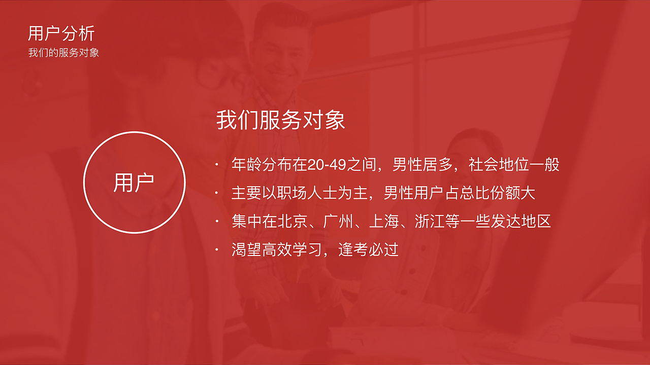 UI/App设计