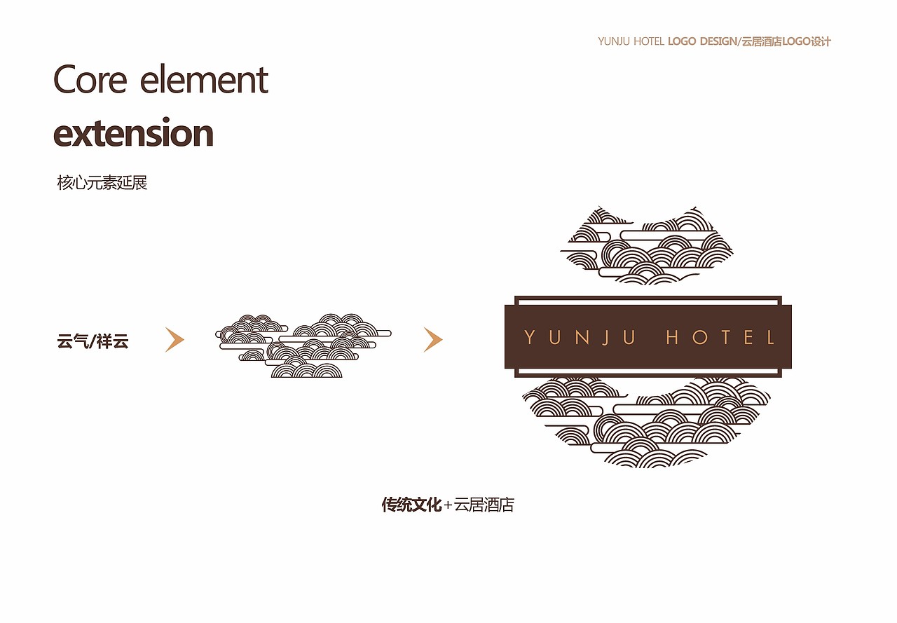 深圳云居酒店logo设计方案（图ZODQ0OTk4NDA=） - 品牌 - 站酷设计师大个何原创素材 - 站酷ZCOOL