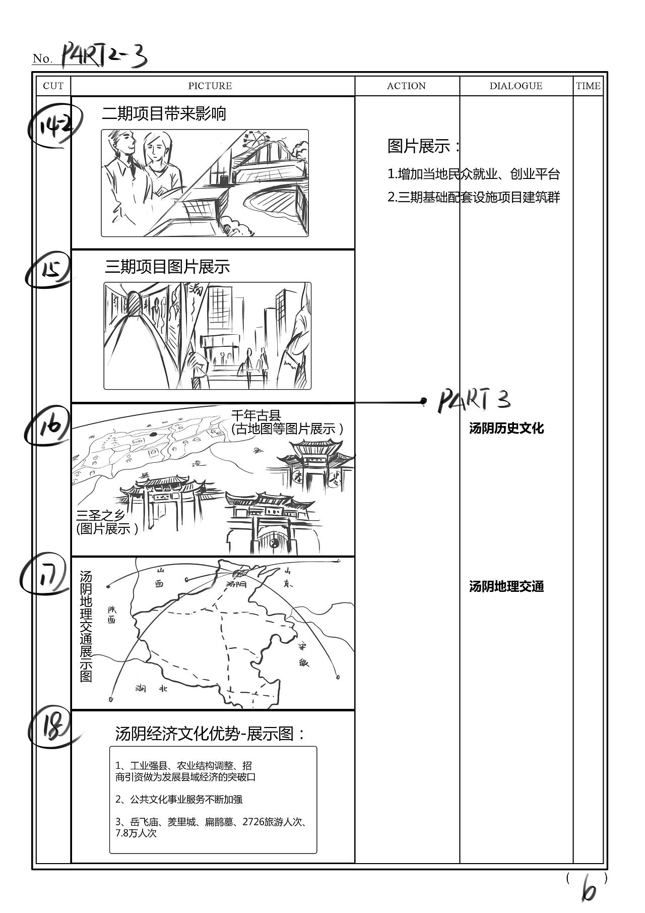 岳飞文化产业园宣传片_分镜