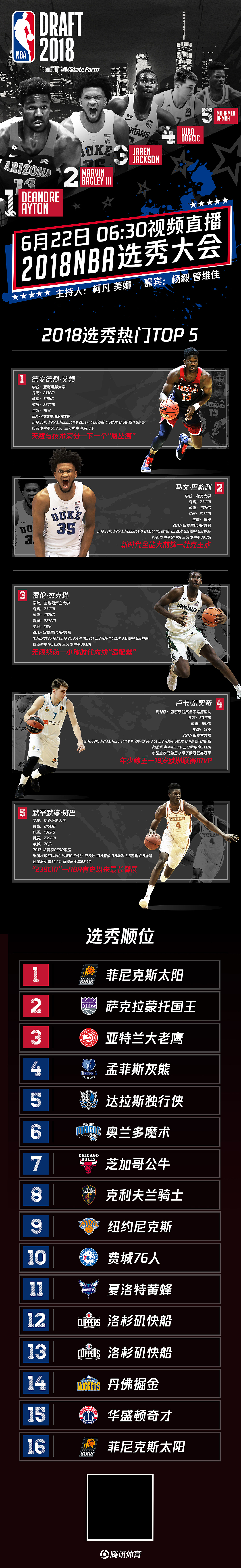 2018年選秀長圖（圖ZMTk3ODc3MDgw） - 海報 - 站酷設計師baption原創(chuàng)素材 - 站酷ZCOOL