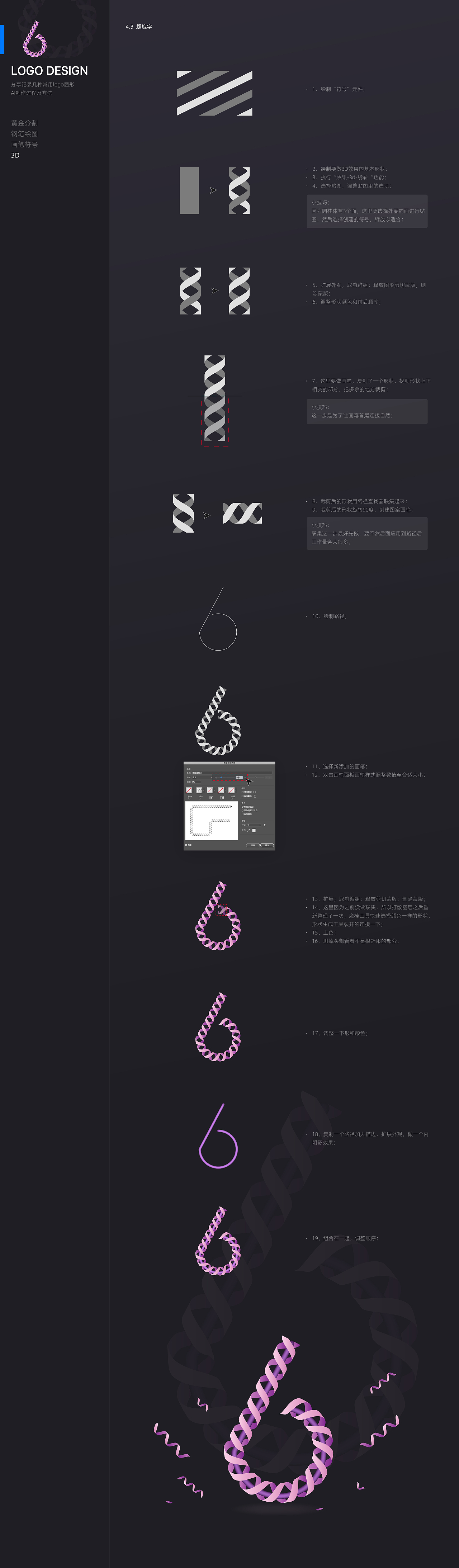 LOGO设计方法（图ZMjE4Njg1ODE2） - Logo - 站酷设计师白菜驿站原创素材 - 站酷ZCOOL