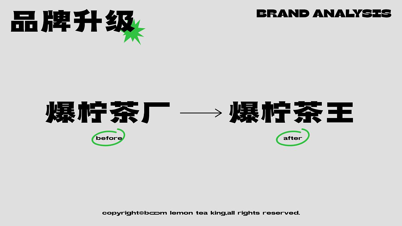 艺红院案例-「爆柠茶王」柠檬茶也可以这么爆！（图ZMzExMzE3MDA0） - 品牌 - 站酷设计师品牌设计源一原创素材 - 站酷ZCOOL