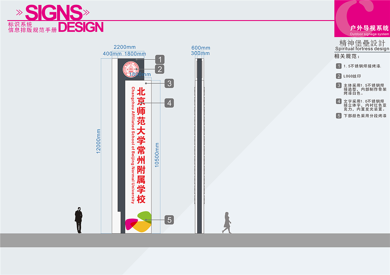 大学导视设计|大学导视系统设计|大学导视系统设计多钱（图ZMTkzMjI3Njk2） - 商业空间设计 - 站酷设计师导视系统设计原创素材 - 站酷ZCOOL