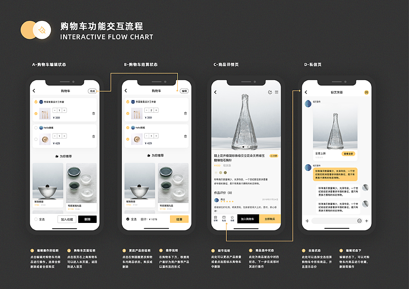 轻艺APP-手工艺品交易平台（图ZMjExOTA3NzI0） - 交互/UE - 站酷设计师乐其乐也0606原创素材 - 站酷ZCOOL