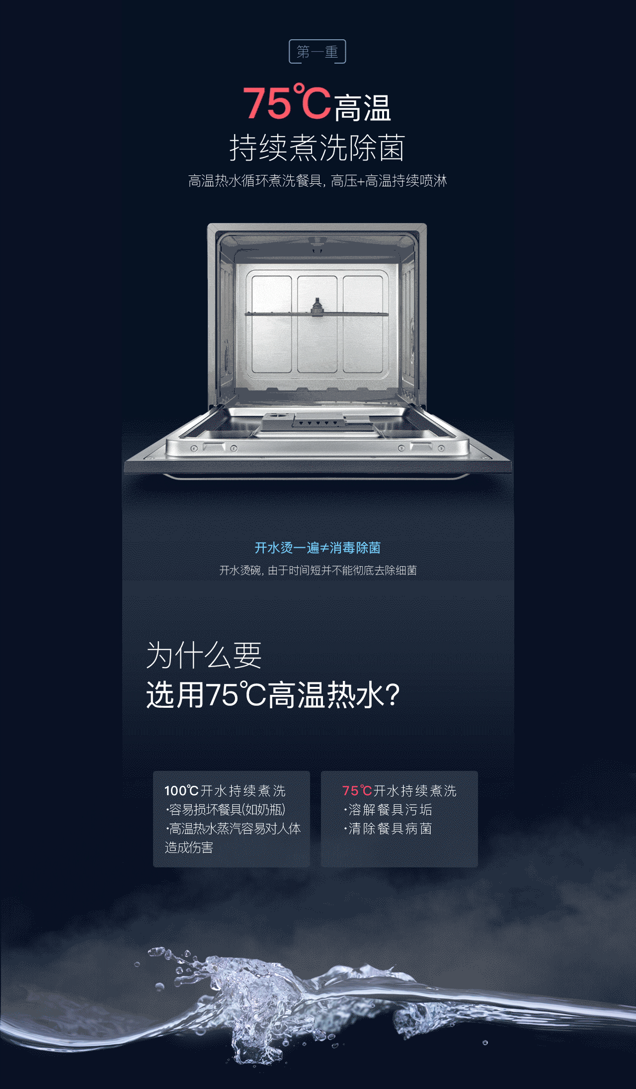 2018电商详情页选集