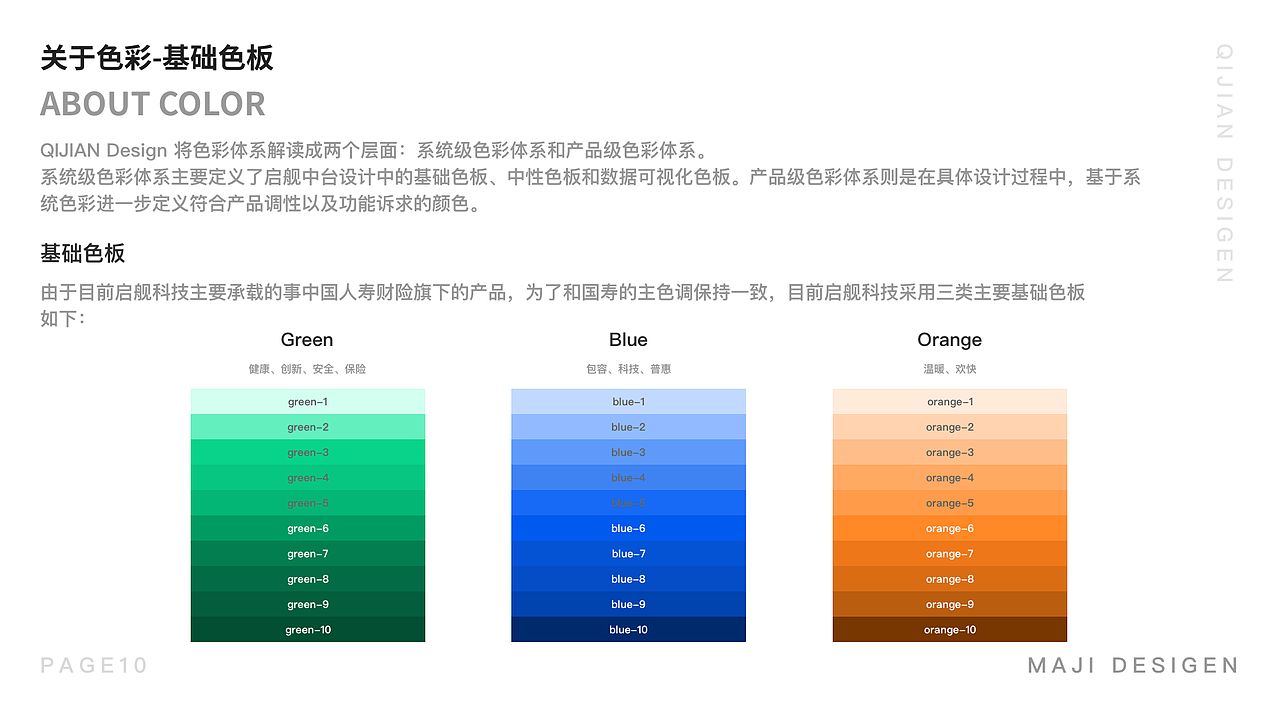 深度解读视觉交互统一性（图ZMTYzMzMxNzIw） - 其他UI - 站酷设计师麻吉设计原创素材 - 站酷ZCOOL