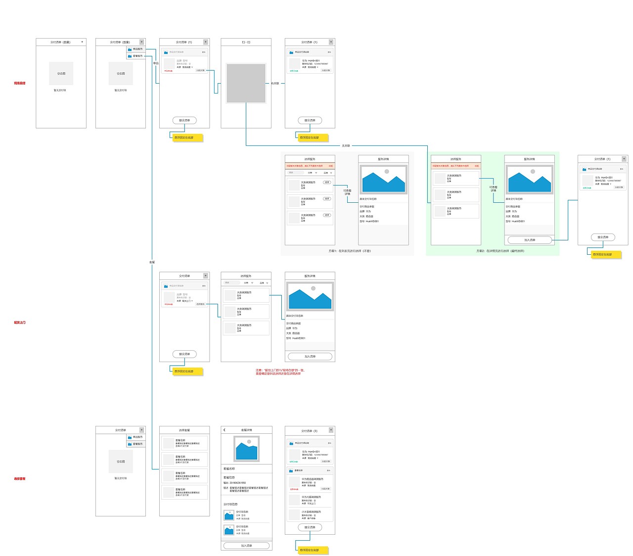 某项目下单流程原型图（图ZMjQ0NTkxMDk2） - 交互/UE - 站酷设计师Zsamuel原创素材 - 站酷ZCOOL