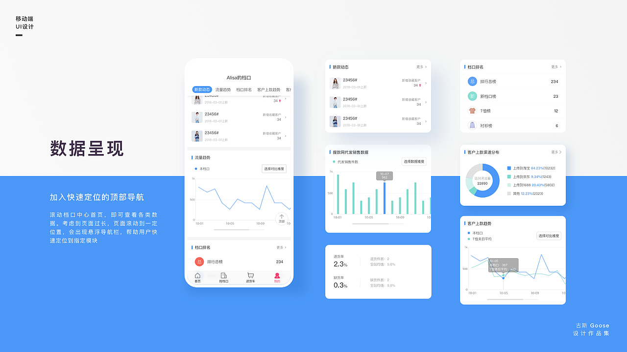 近期UI作品集排版整理