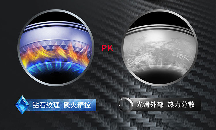 锅具详情页 V1.0