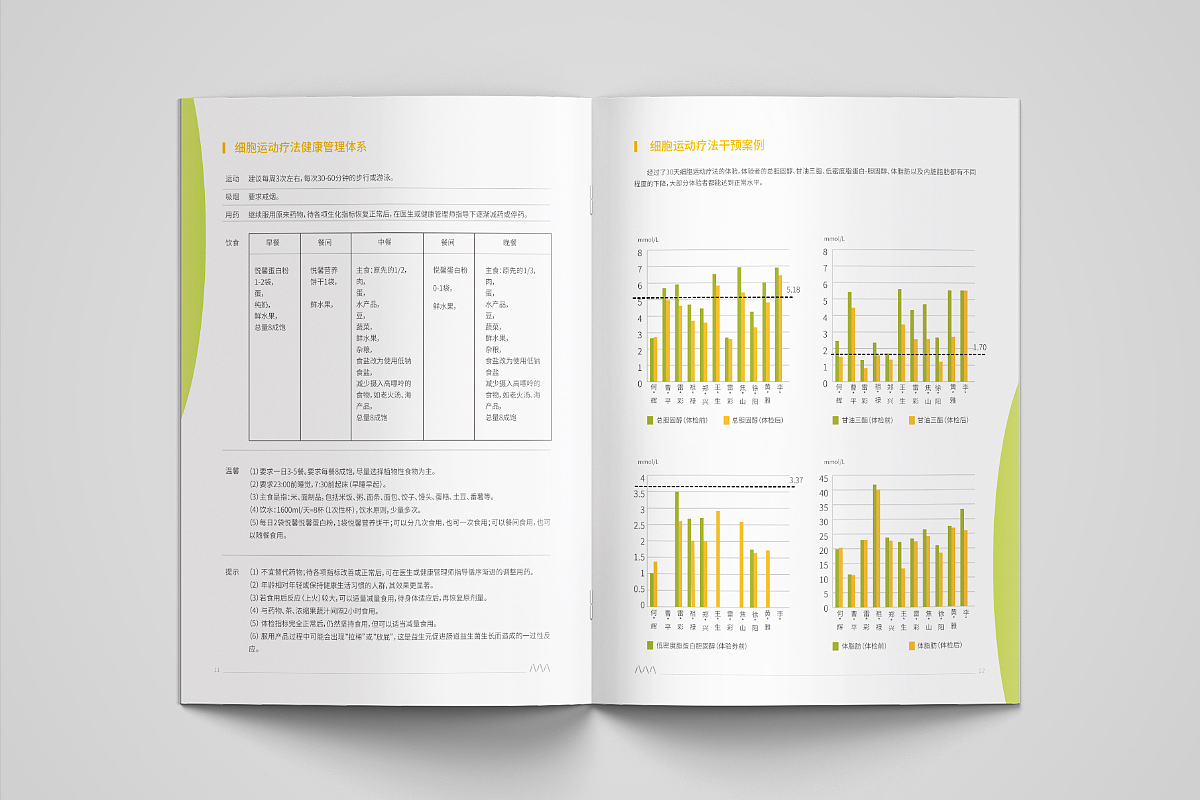 医疗画册设计（图ZMTQ0NzgyMDA4） - 书籍/画册 - 站酷设计师麦幻洛原创素材 - 站酷ZCOOL