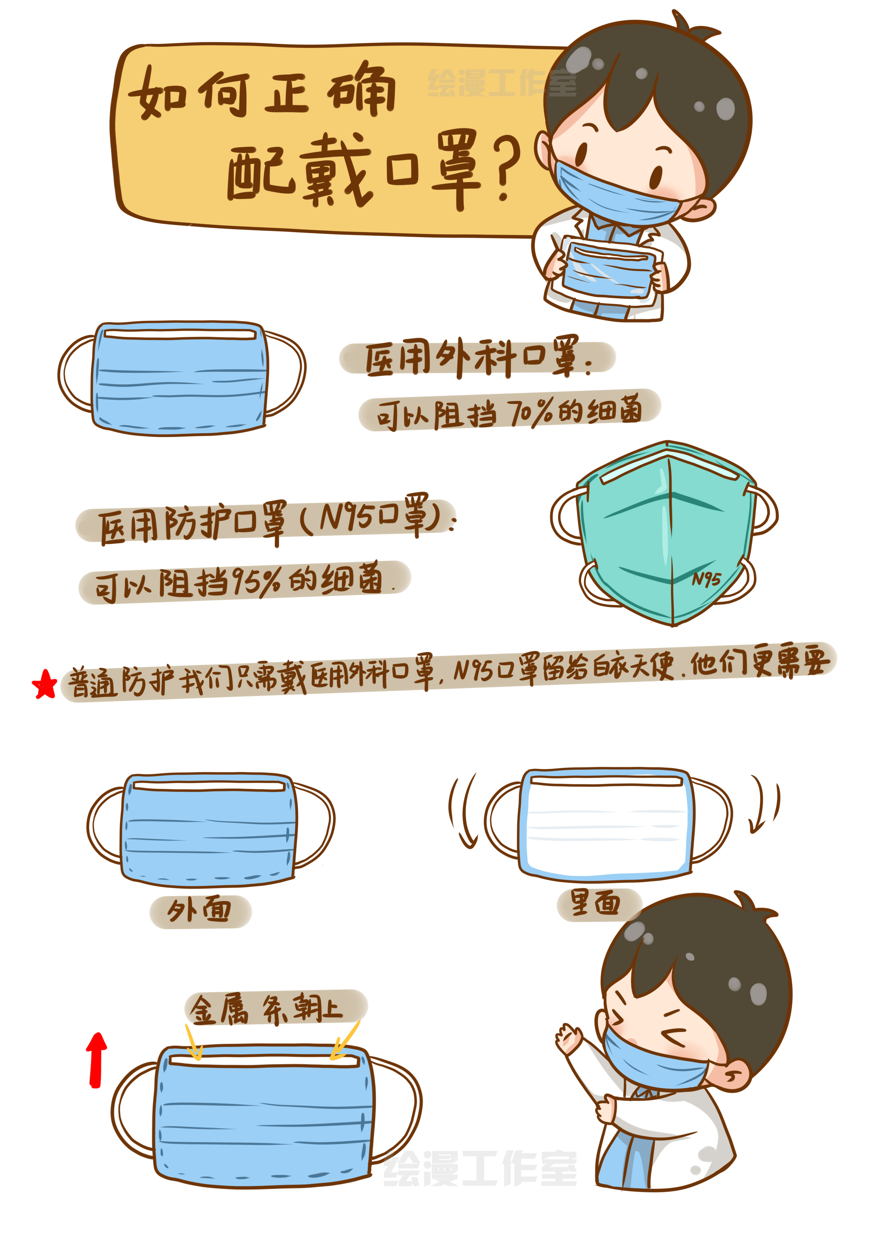 如何保护自己戴口罩小漫画