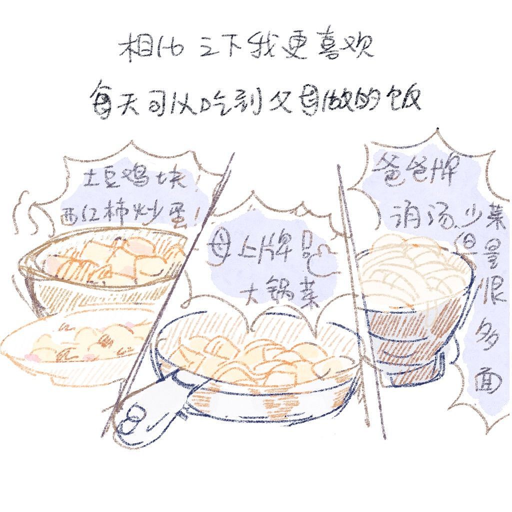 生活不止有诗和远方（图ZMzI1NDYzMDgw） - 短篇/格漫 - 站酷设计师suro恰饱饱原创素材 - 站酷ZCOOL