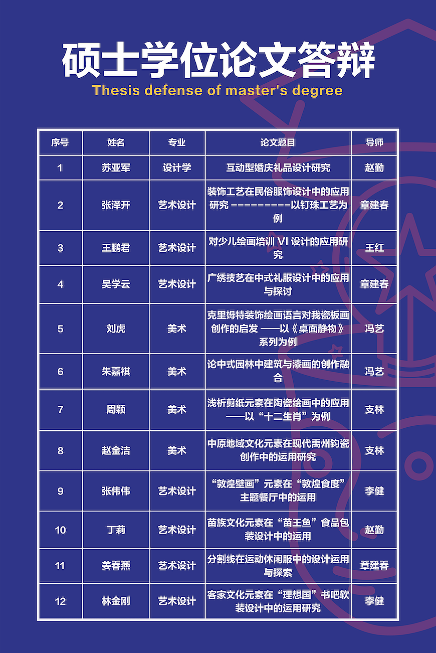 2019学校毕业设计展
