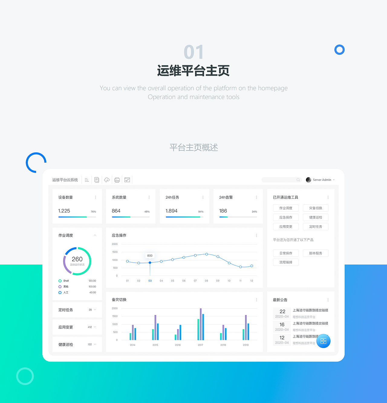 運(yùn)維平臺(tái)后臺(tái)設(shè)計(jì)（圖ZMjEzODYxMjM2） - 移動(dòng)端網(wǎng)頁 - 站酷設(shè)計(jì)師Poplar楊原創(chuàng)素材 - 站酷ZCOOL