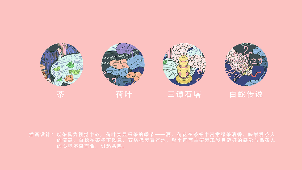 礼盒包装插画 蜂蜜/茶叶（图ZMjAyNTM1ODEy） - 创作习作 - 站酷设计师w小鲸鱼原创素材 - 站酷ZCOOL