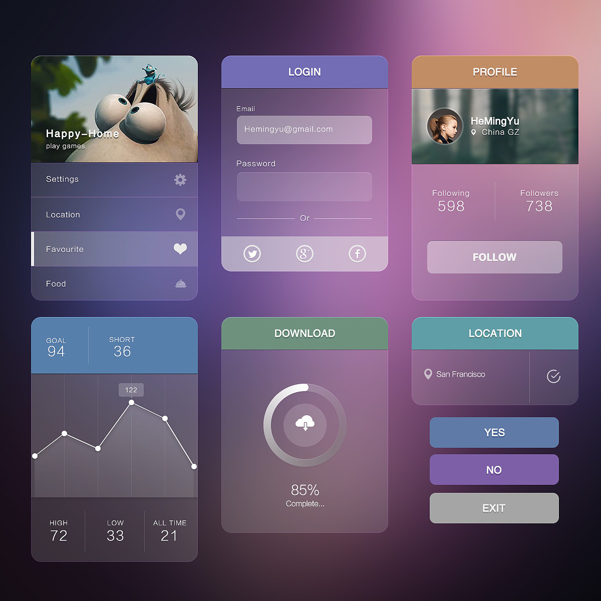 一组小清晰爱屁屁界面