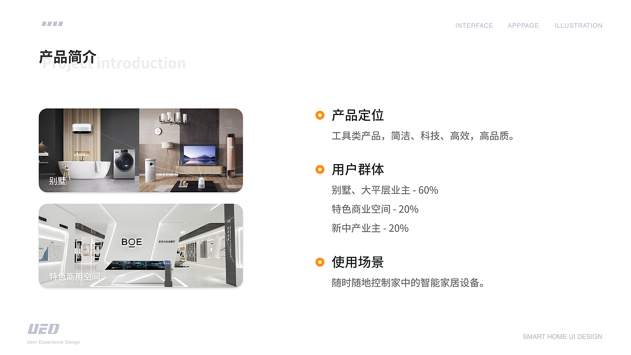 智能家居产品UI