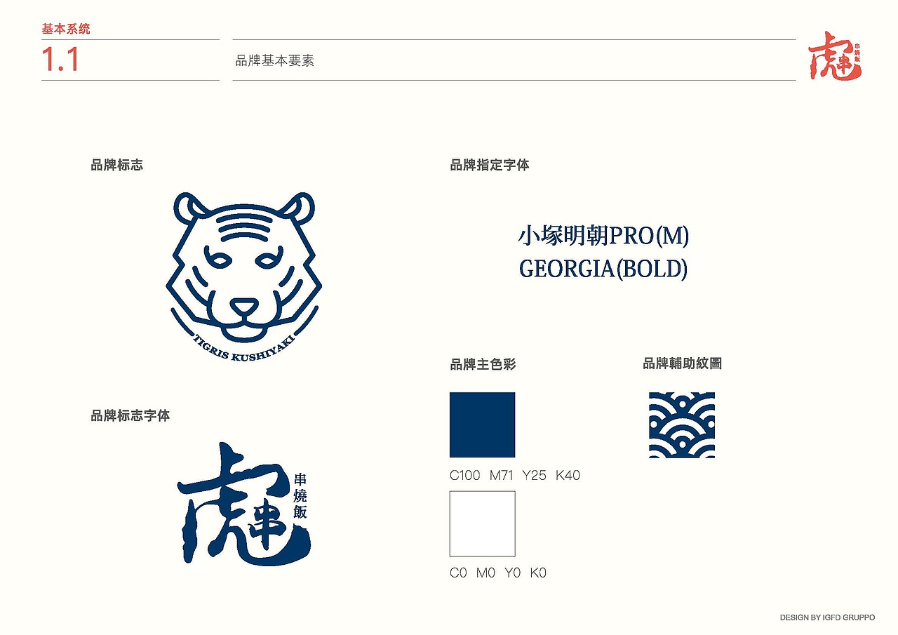 品牌设计-串烧店形象设计