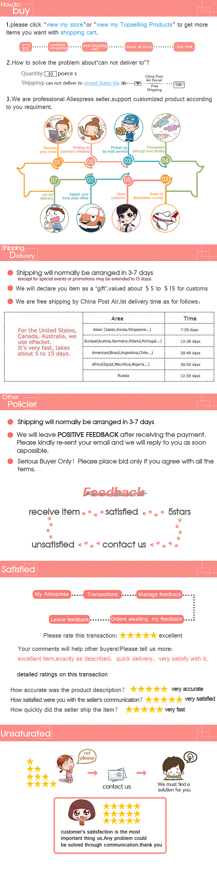 速卖通 购物流程图（图ZNTI4ODkxNjg=） - 电商 - 站酷设计师疙瘩呀原创素材 - 站酷ZCOOL