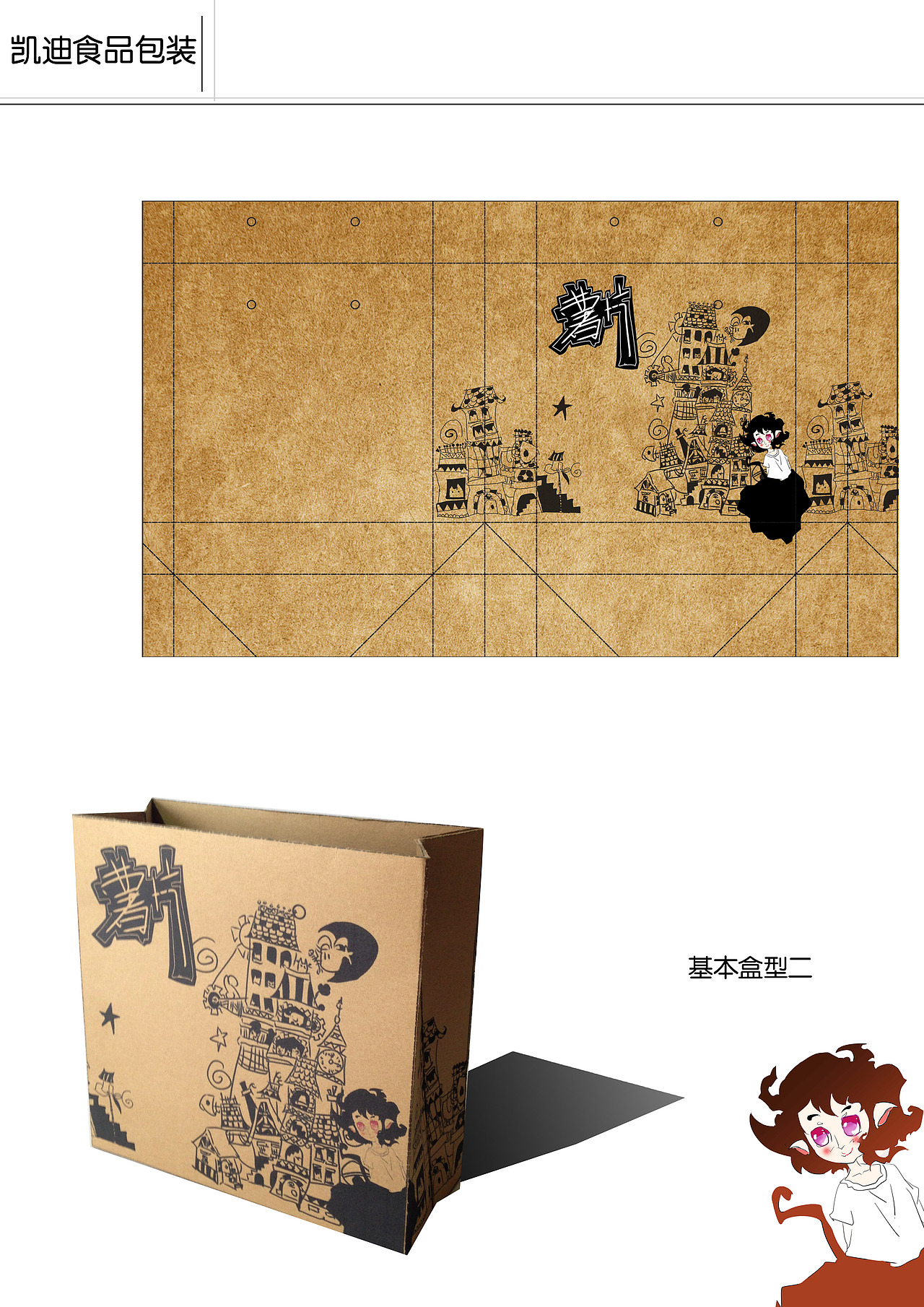 求指导。做了一个包装设计。总觉得 有点别扭（图ZMTYyODA3OTI=） - 包装 - 站酷设计师zuohao原创素材 - 站酷ZCOOL