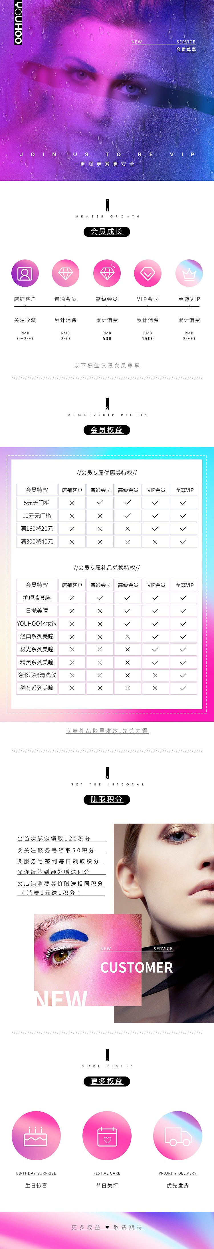 「电商」主视觉设计