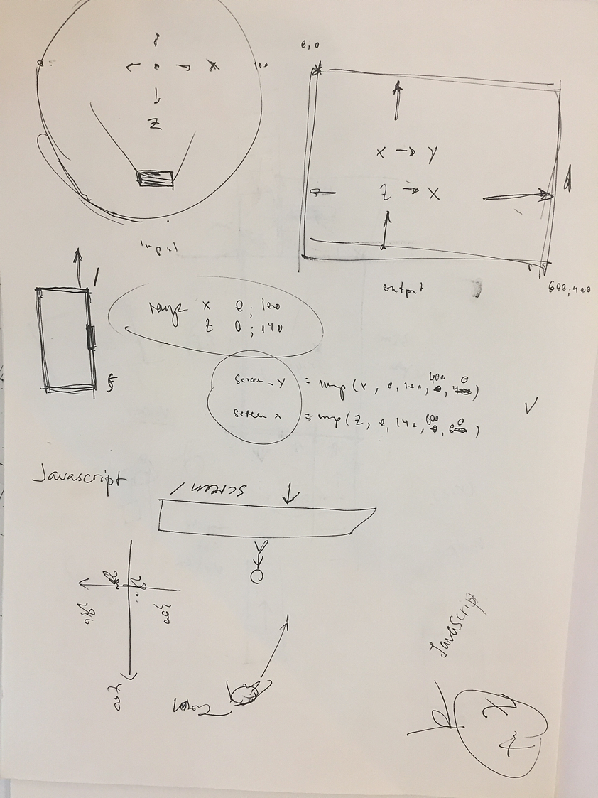 music cell（圖ZMTA4MzEyMzUy） - 獨(dú)立游戲 - 站酷設(shè)計(jì)師雅潔Crystal原創(chuàng)素材 - 站酷ZCOOL