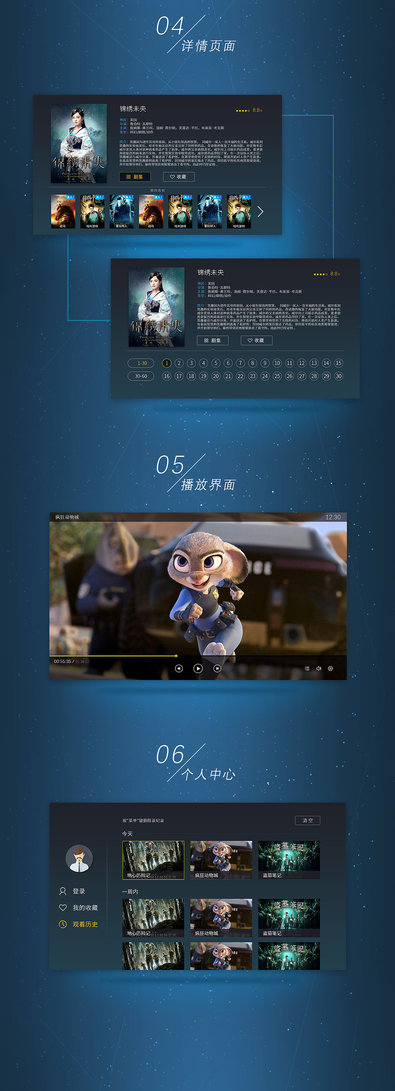 智能电视界面（图ZMTM3NjcwMTA0） - 其他UI - 站酷设计师flowerdancell原创素材 - 站酷ZCOOL