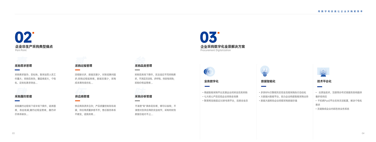 Sunyur商越产品手册