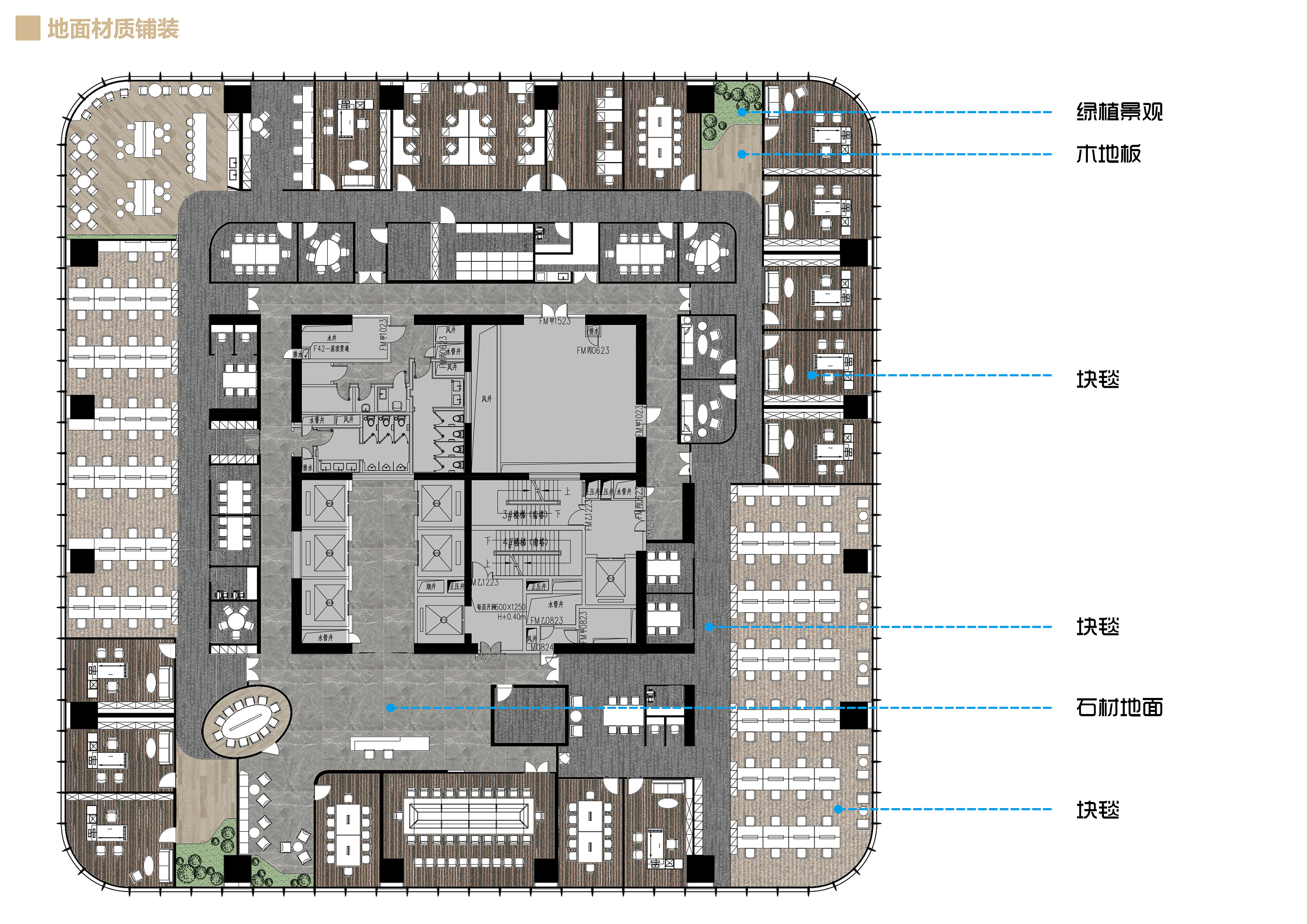 正大集团办公室