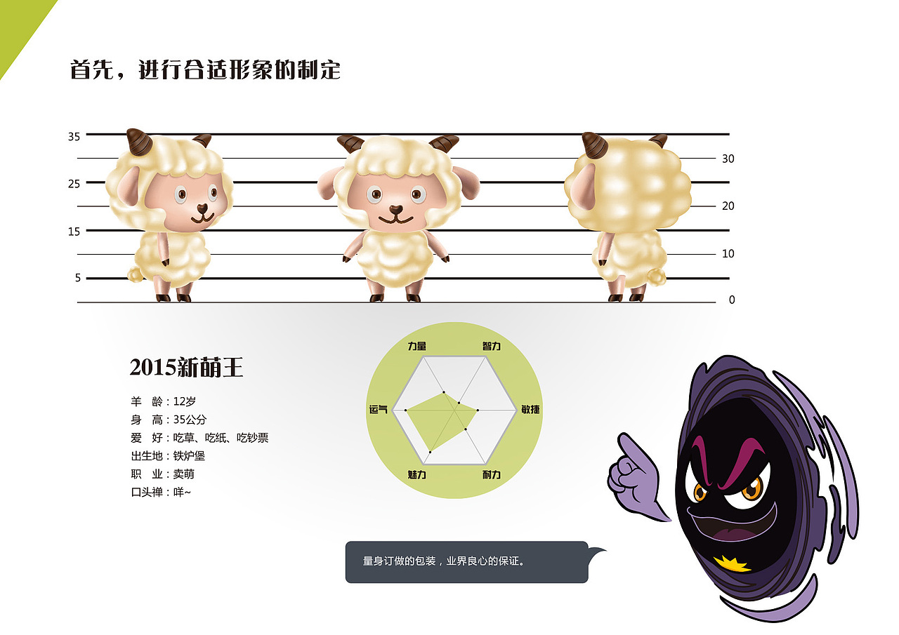 看足一年还很想看的广告长啥样（图ZMjc3MDMwMTY=） - PPT/Keynote - 站酷设计师黑眼先生原创素材 - 站酷ZCOOL