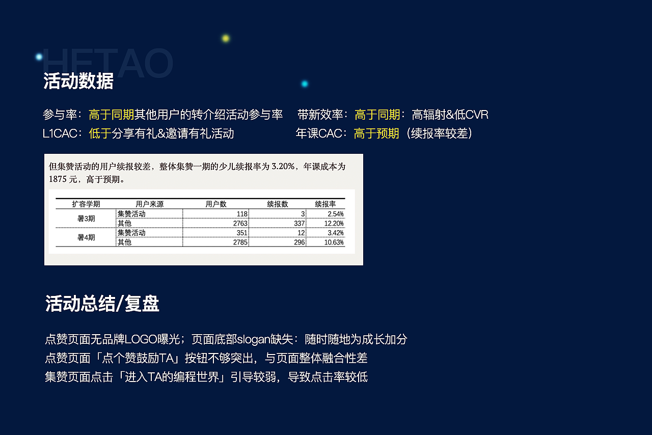 H-作品集(2021)（图ZMjc4NzMyNDIw） - 软件界面 - 站酷设计师Ccc程迹原创素材 - 站酷ZCOOL
