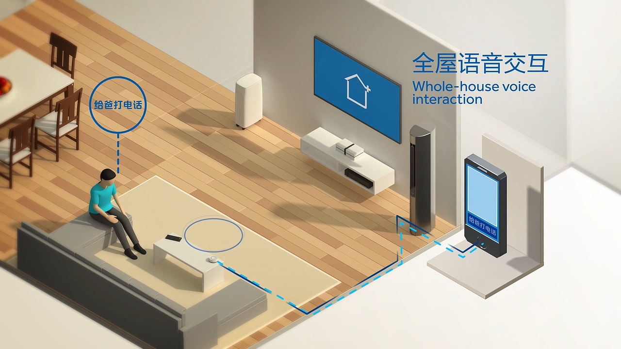 海尔全屋解决方案（全屋空气、智能语音、智能安防）（图ZMTUzMzEwMTMy） - 影视后期 - 站酷设计师matador128原创素材 - 站酷ZCOOL
