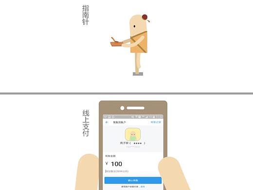 厉害了我的国-公益广告新旧四大发明
