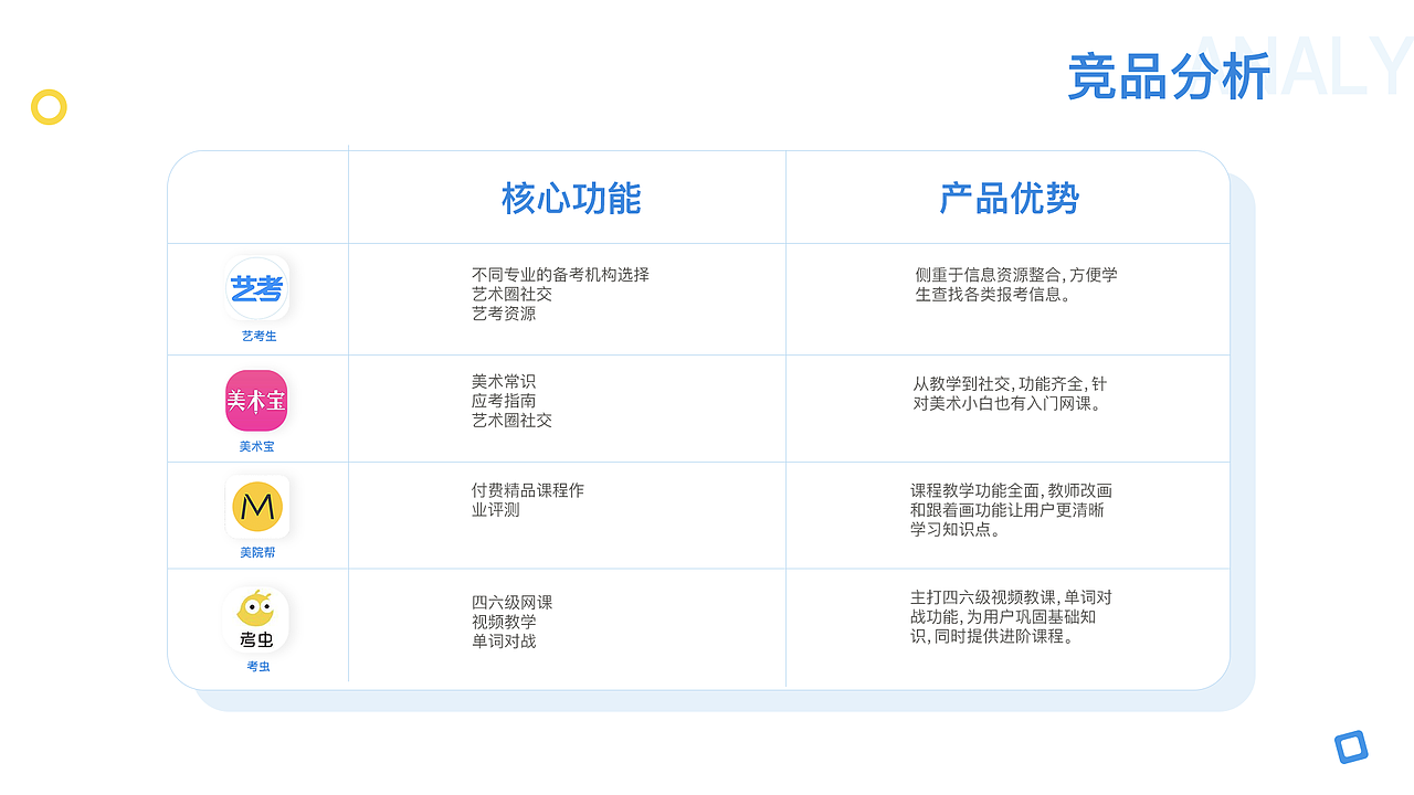 SZE 2018作品集 - part.1（图ZMTIyOTk1ODMy） - APP界面 - 站酷设计师SZESZE呀原创素材 - 站酷ZCOOL